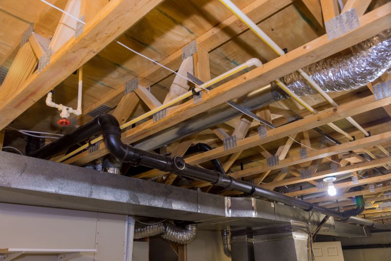 Central Air Duct Installation